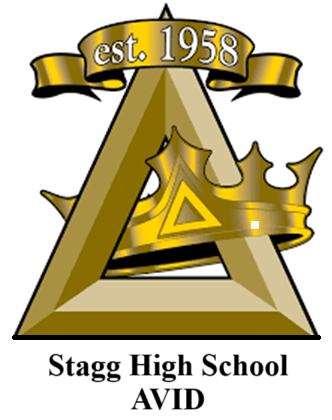 Stagg AVID